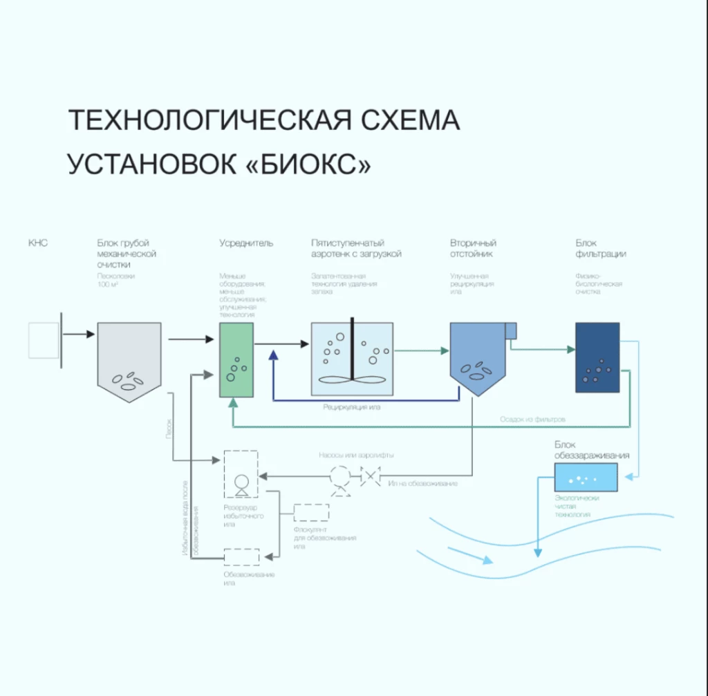 Снимок экрана 2025-07-29 в 10.28.26.png Снимок экрана 2025-07-29 в 10.28.26.png